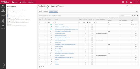 Overview of evidence in the PPAP module